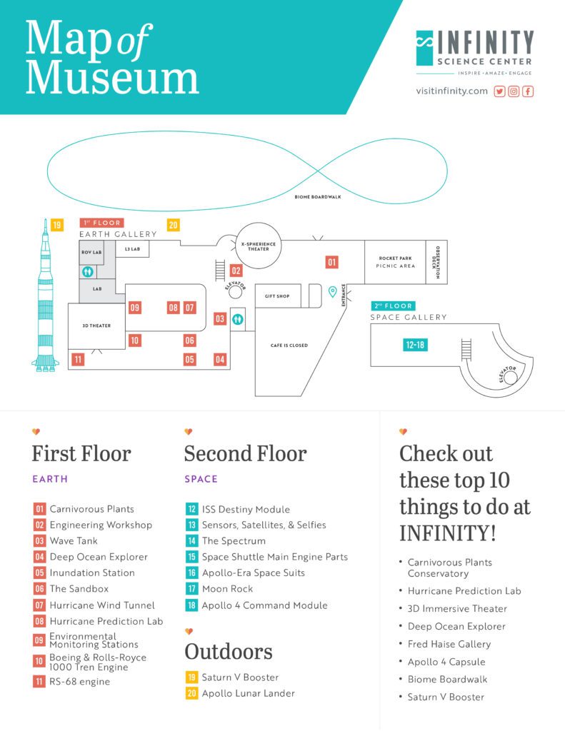 Map of Museum, Infinity Science Center